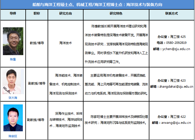 海工导师1.png