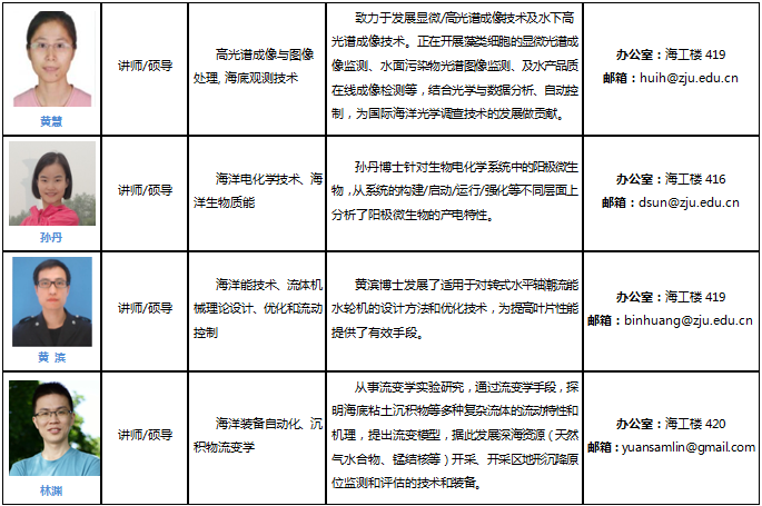 海工导师3.png