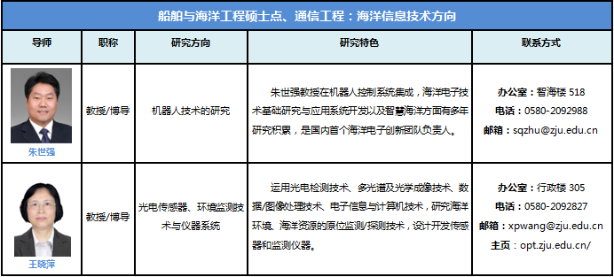 海信导师1.png