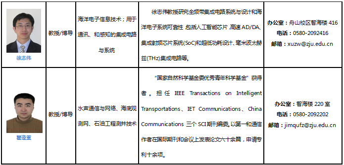 海信导师2.png