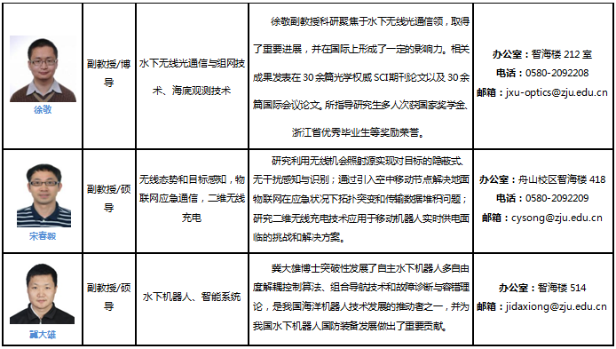 海信导师3.png