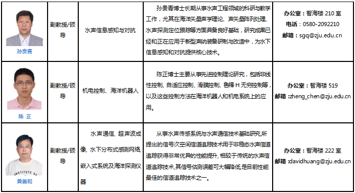 海信导师4.png