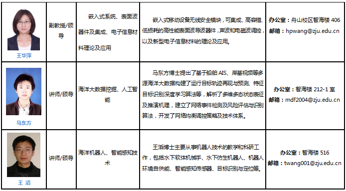 海信导师5.png