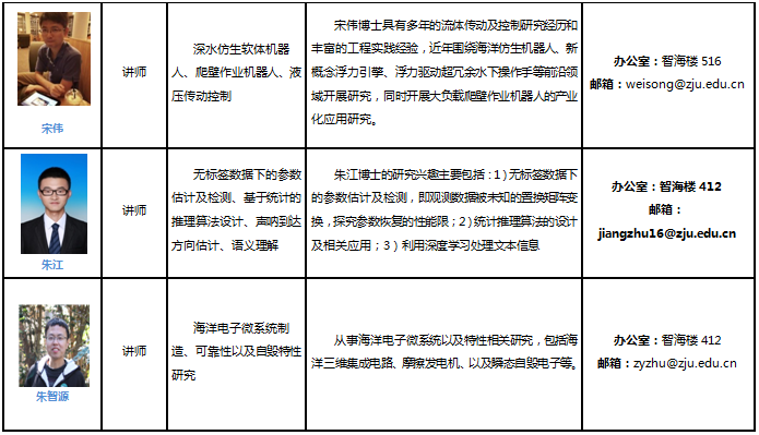 海信导师6.png