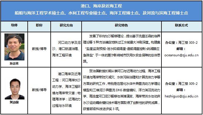 港口海岸1.png