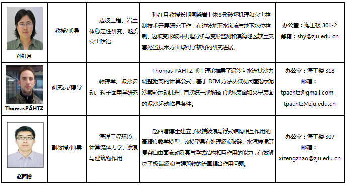 港口海岸2.png