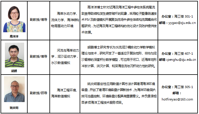港口海岸3.png
