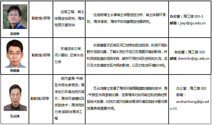 港口海岸4.png