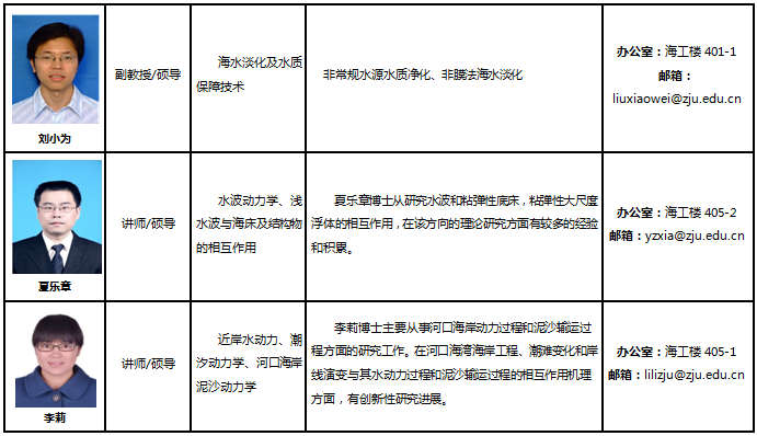 港口海岸5.png