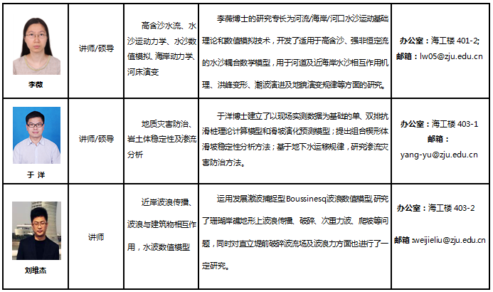 港口海岸6.png