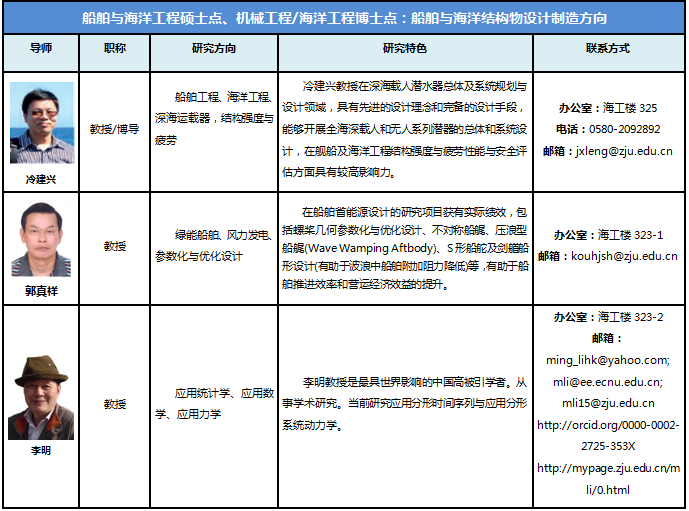 船舶1.png