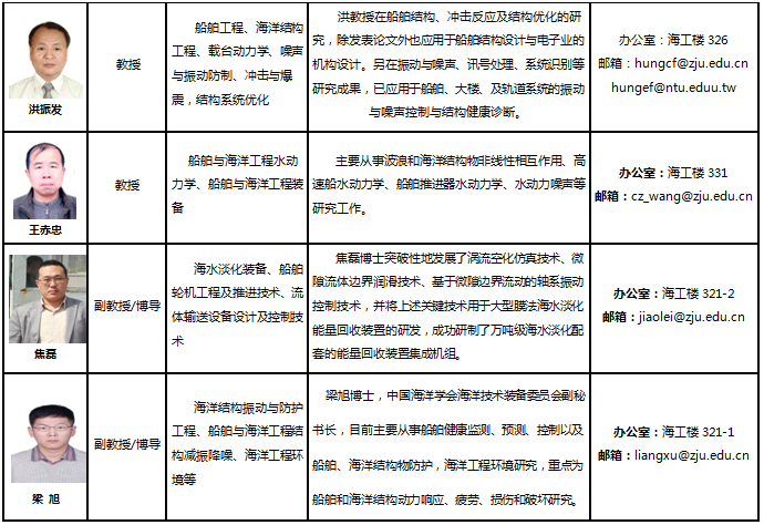 船舶2.png
