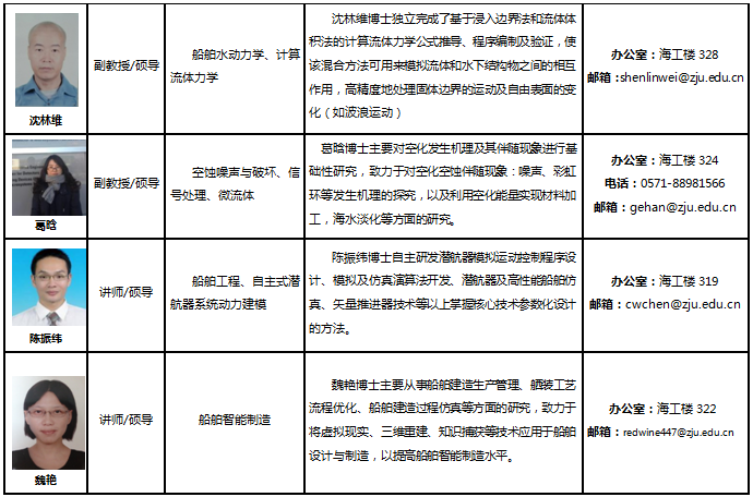 船舶3.png