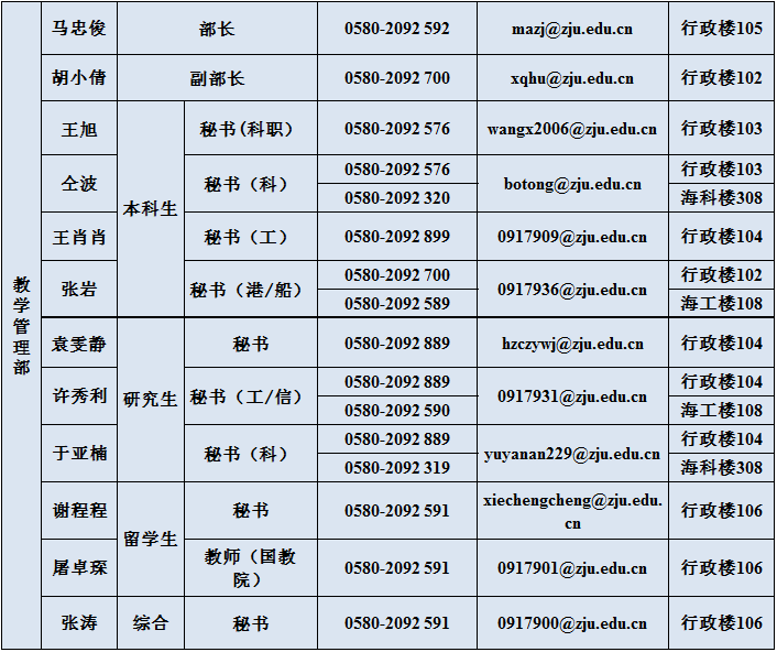 QQ图片20191119111435.png